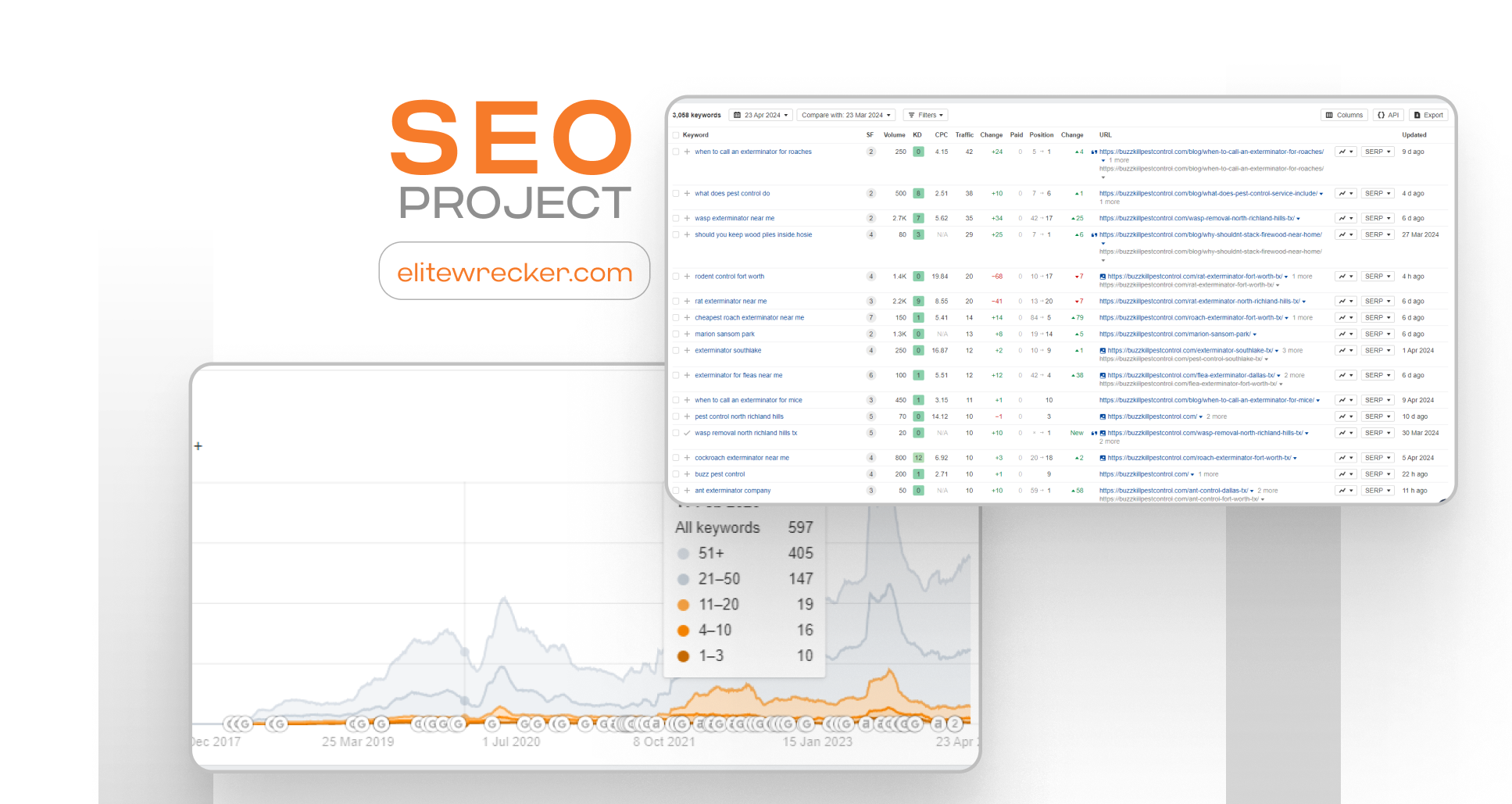 Project preview 4 — ecommerce concept